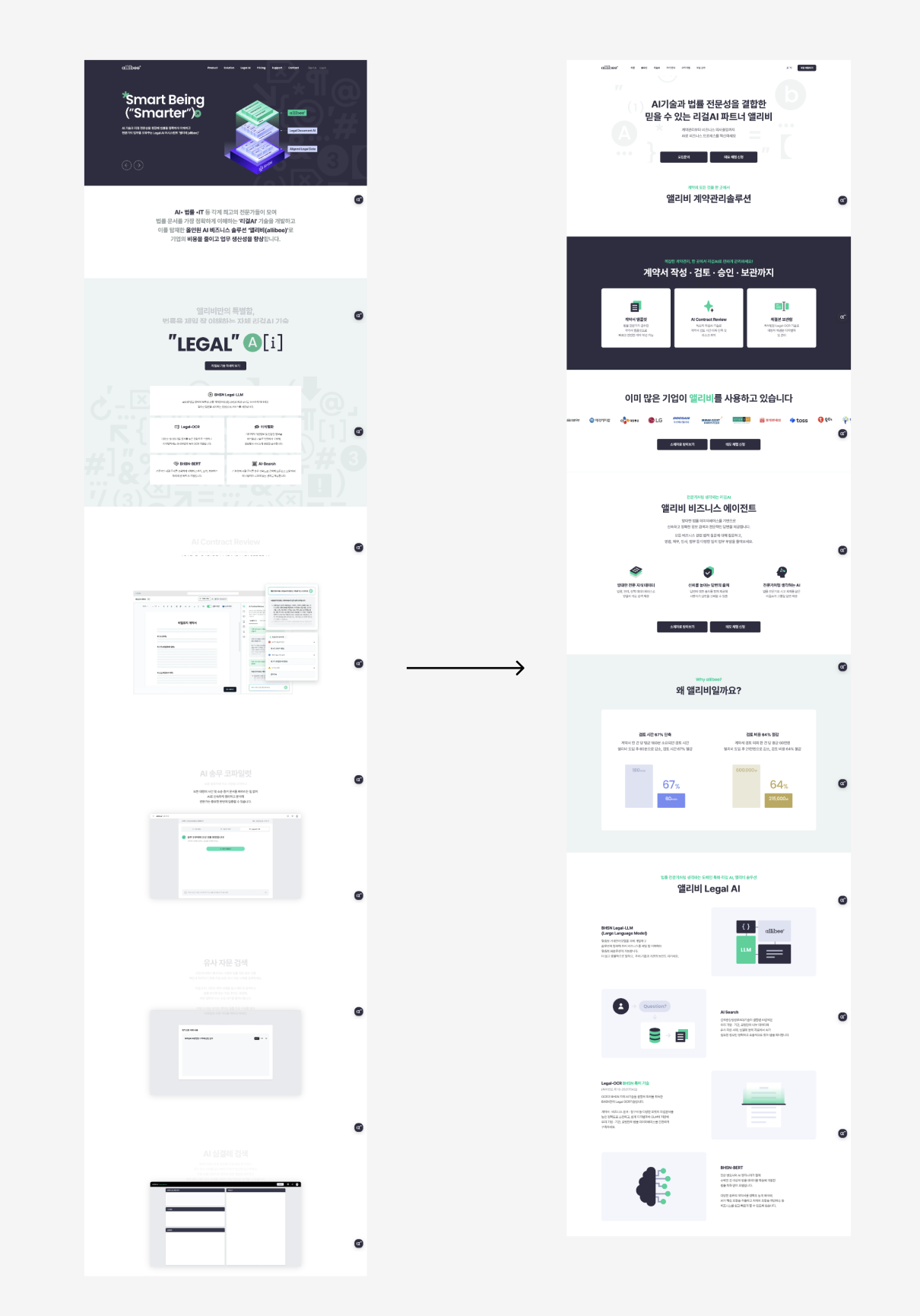 BHSN 웹사이트 개편 전후 비교 화면