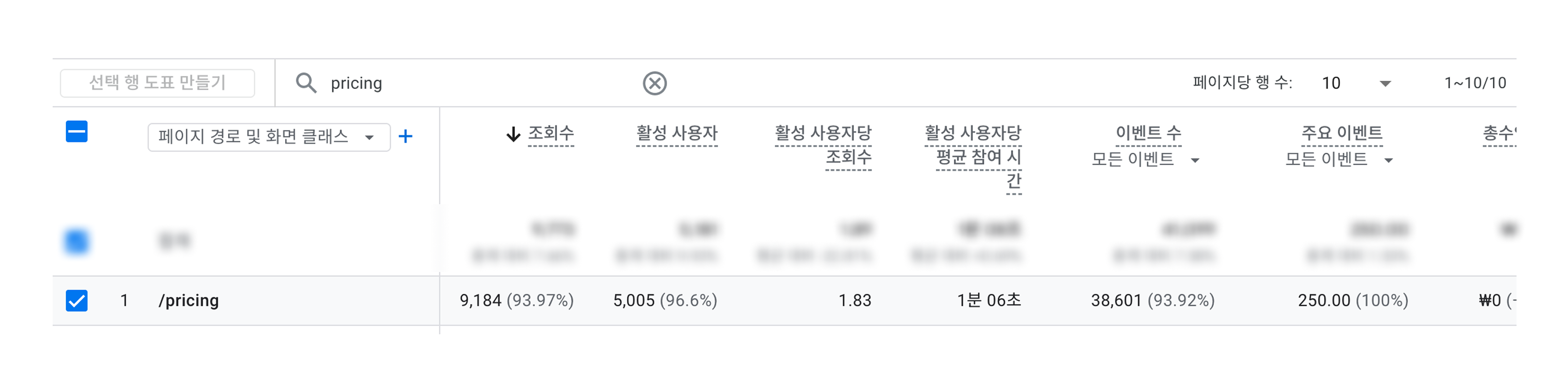 BHSN CTA 블록 개선 화면