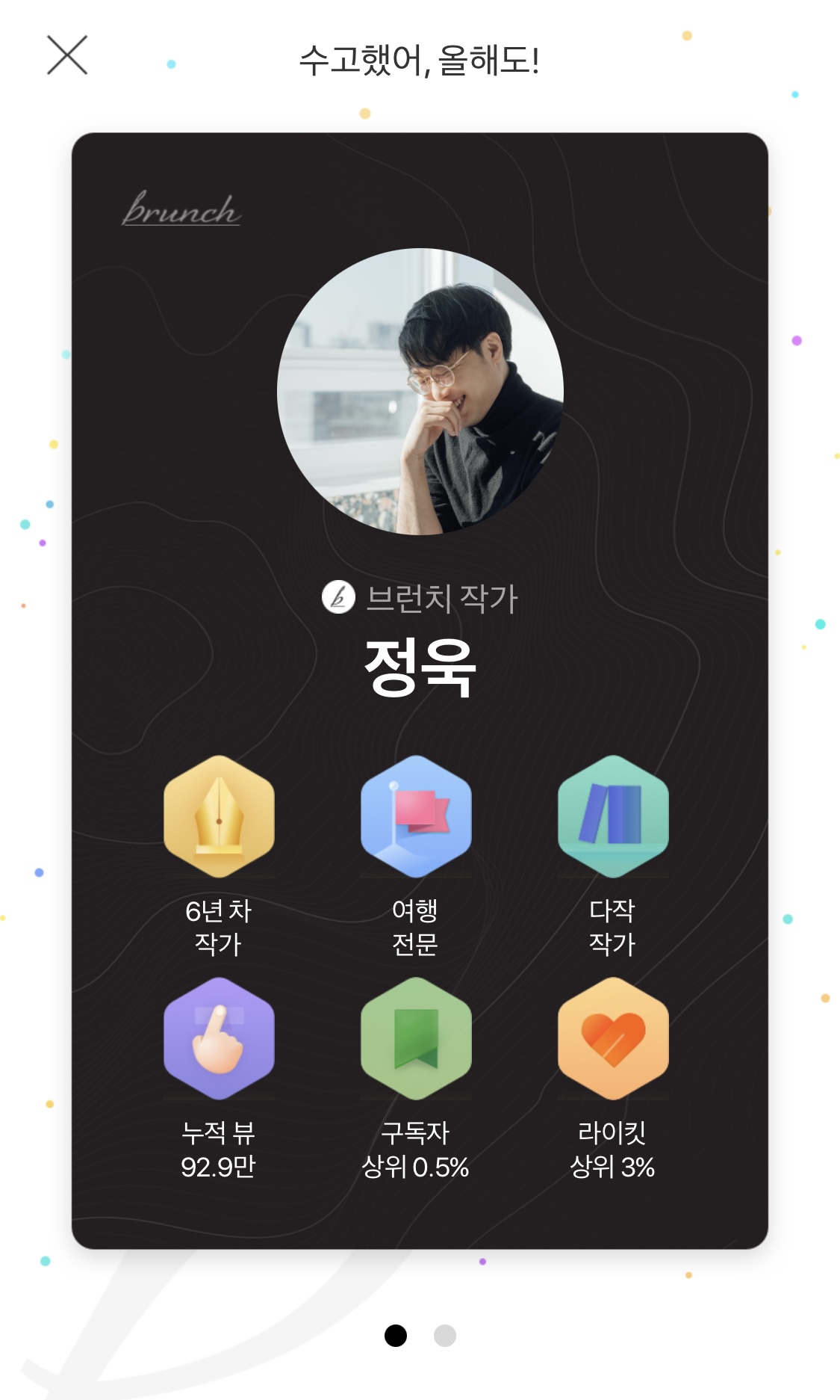 Brunch writer profile and activity screen