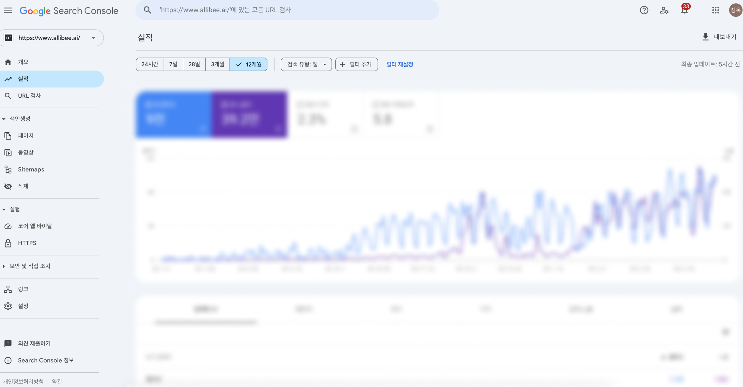 BHSN SEO 성과를 확인하는 Search Console 화면