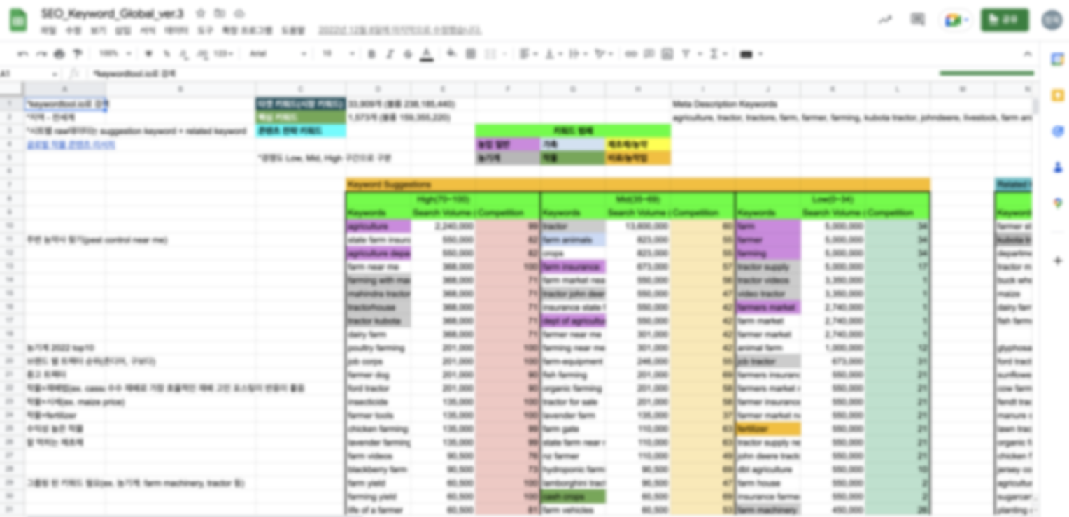 그린랩스 글로벌 콘텐츠 시트 화면